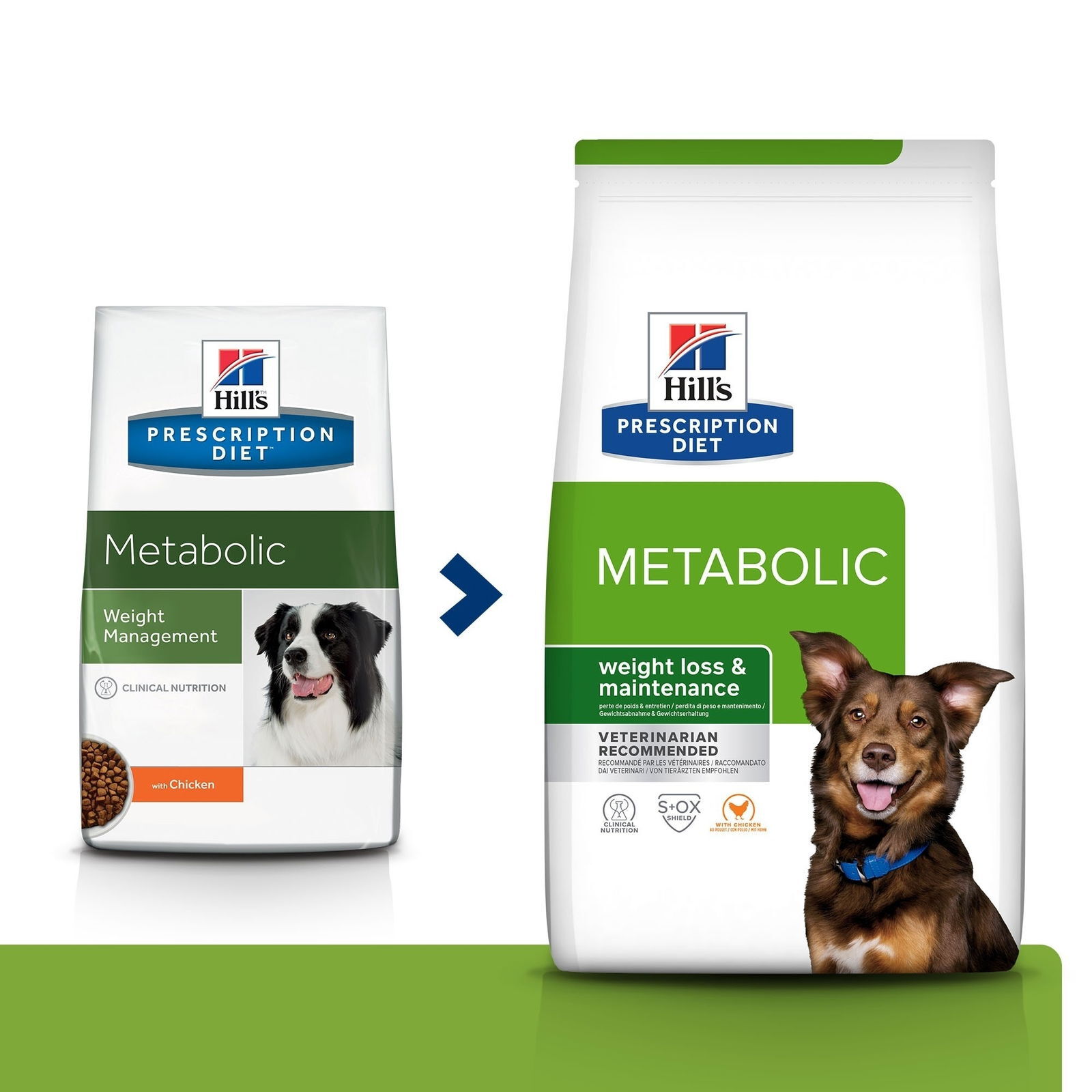 Hills Diet Dog Metabolic 1,5kg