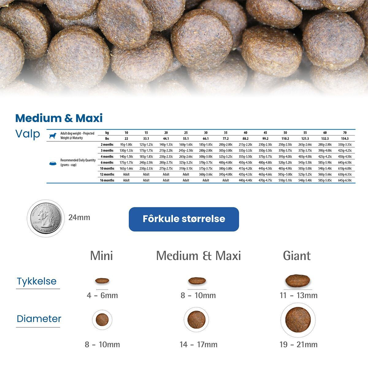 N&D Dog Tropical Lamb Puppy M/L 2kg