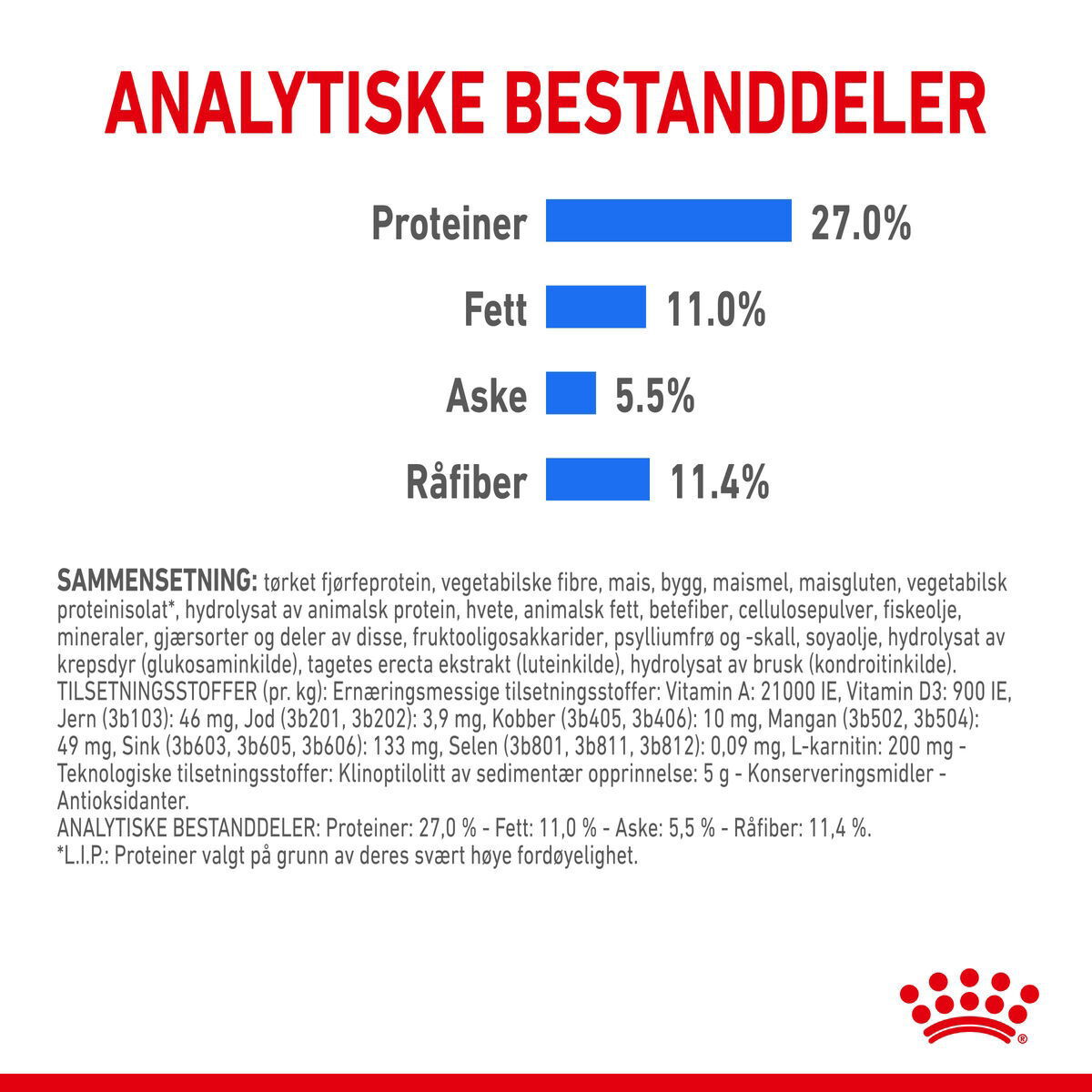 Royal Canin Light Weight Care Maxi Adult tørrfôr til hund