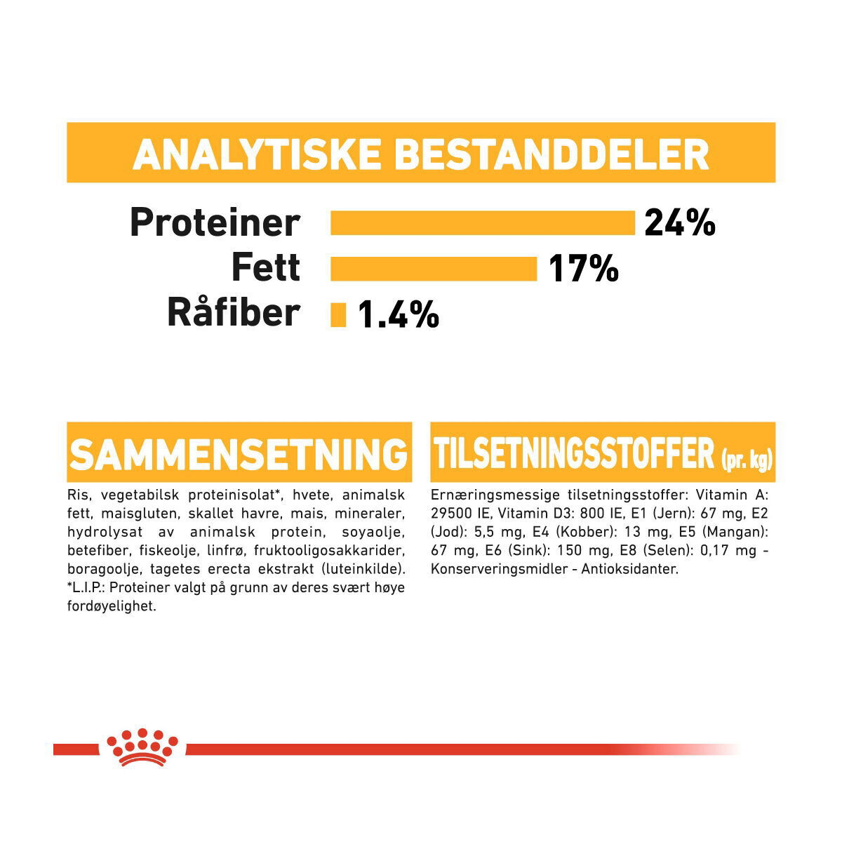 Royal Canin Dermacomfort Medium Adult tørrfôr til hund