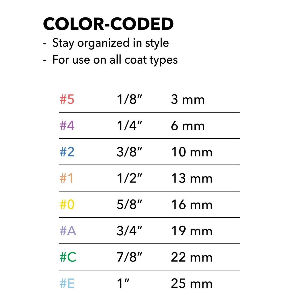 Andis Attachment Comb set stainless steel 8 pcs