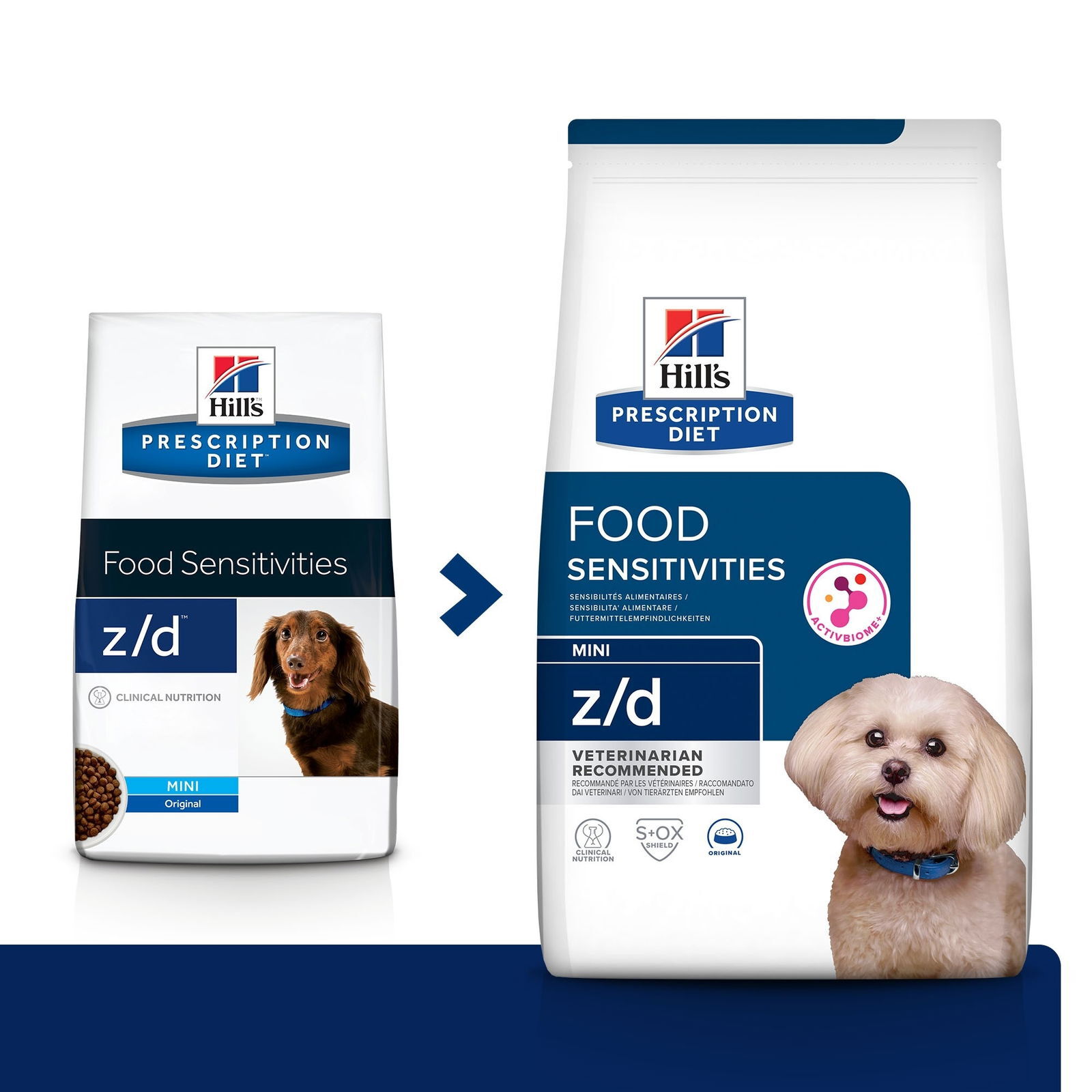 Hill's PRESCRIPTION DIET z/d Mini Dog Food 