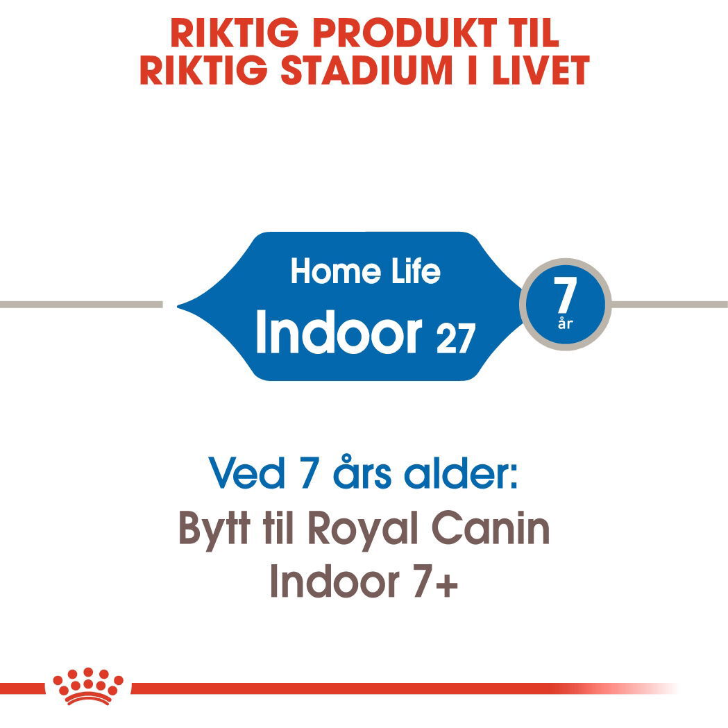 Royal Canin Indoor Adult tørrfôr til katt