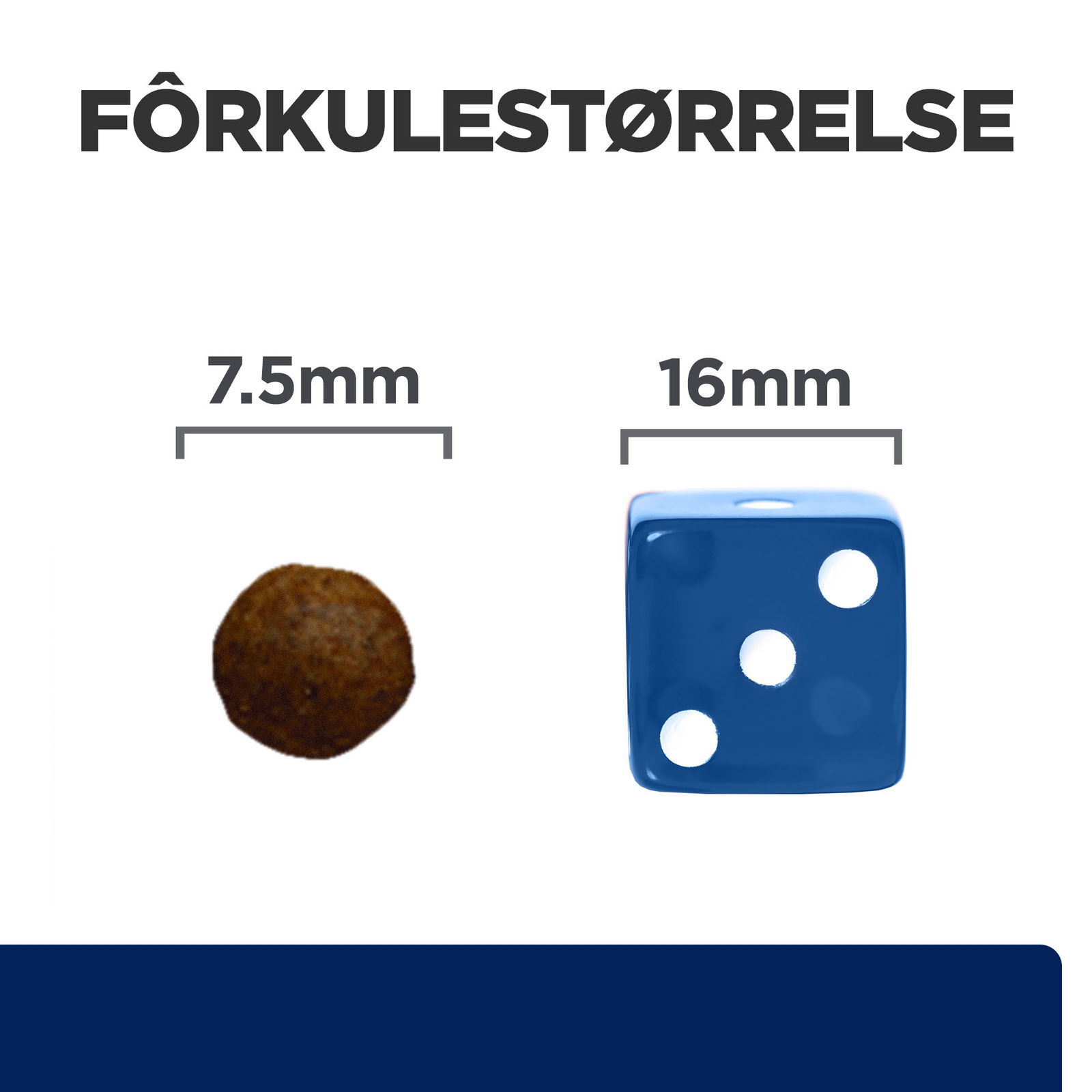 Hill's PRESCRIPTION DIET z/d Mini Dog Food 