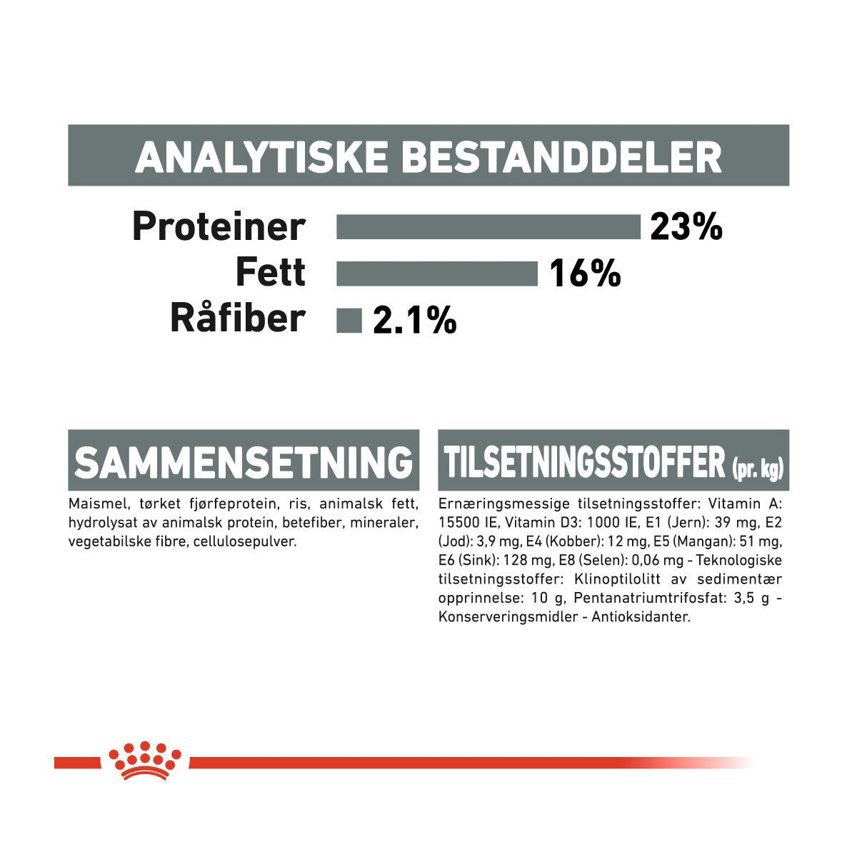 Royal Canin Dental Care Mini Adult tørrfôr til hund