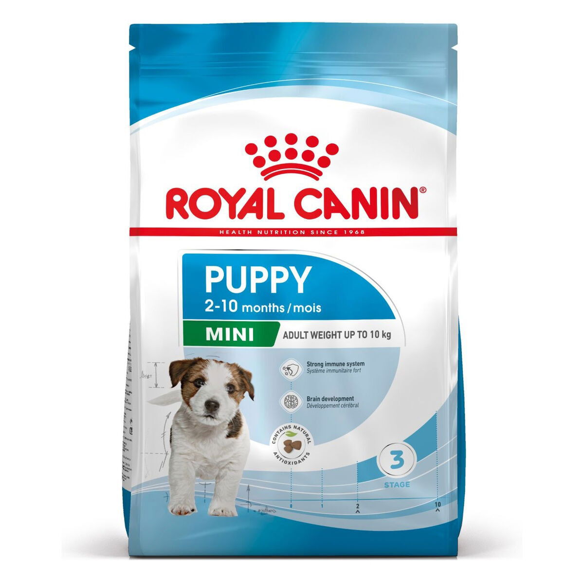 Royal Canin Mini Puppy tørrfôr til valp
