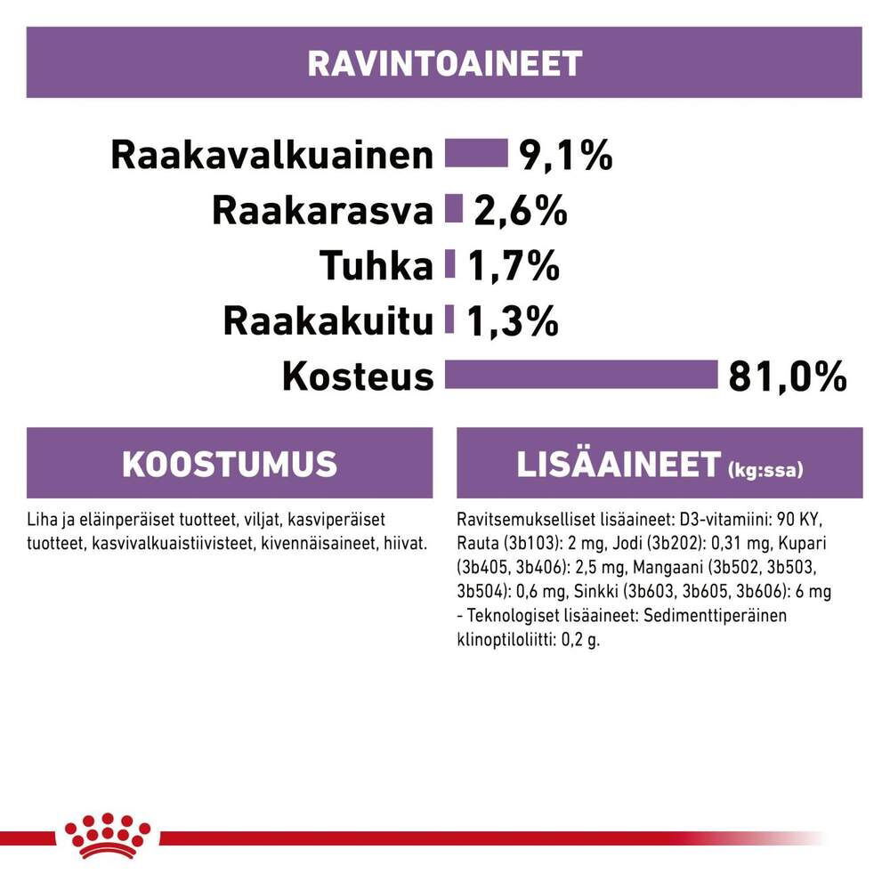 Royal Canin Sterilised Jelly Adult våtfôr til katt