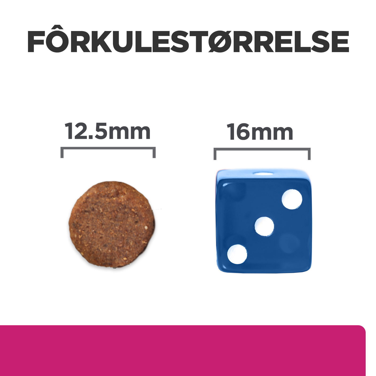 Prescription Diet Gastrointestinal Biome Hund med Kyckling