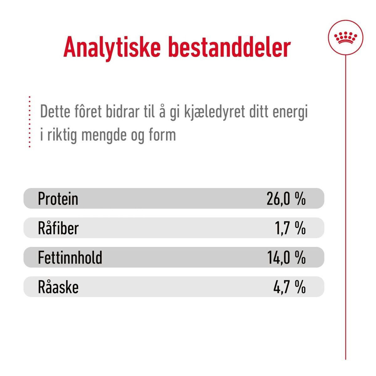 Royal Canin Medium Ageing 10+ tørrfôr til hund