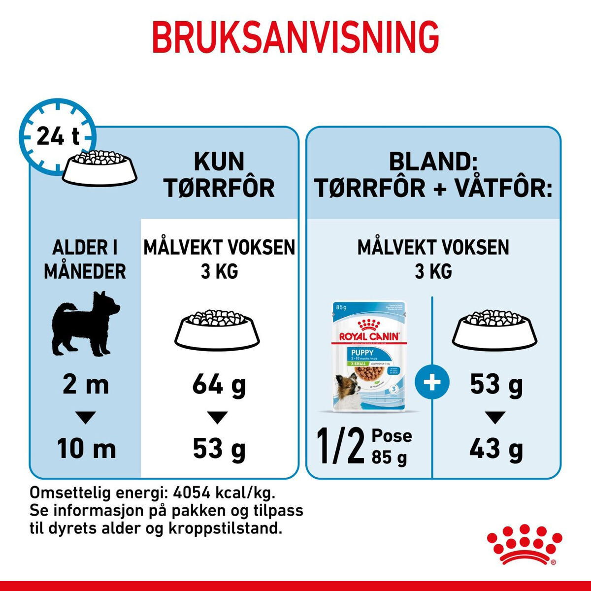 Royal Canin X-small Puppy tørrfôr til valp