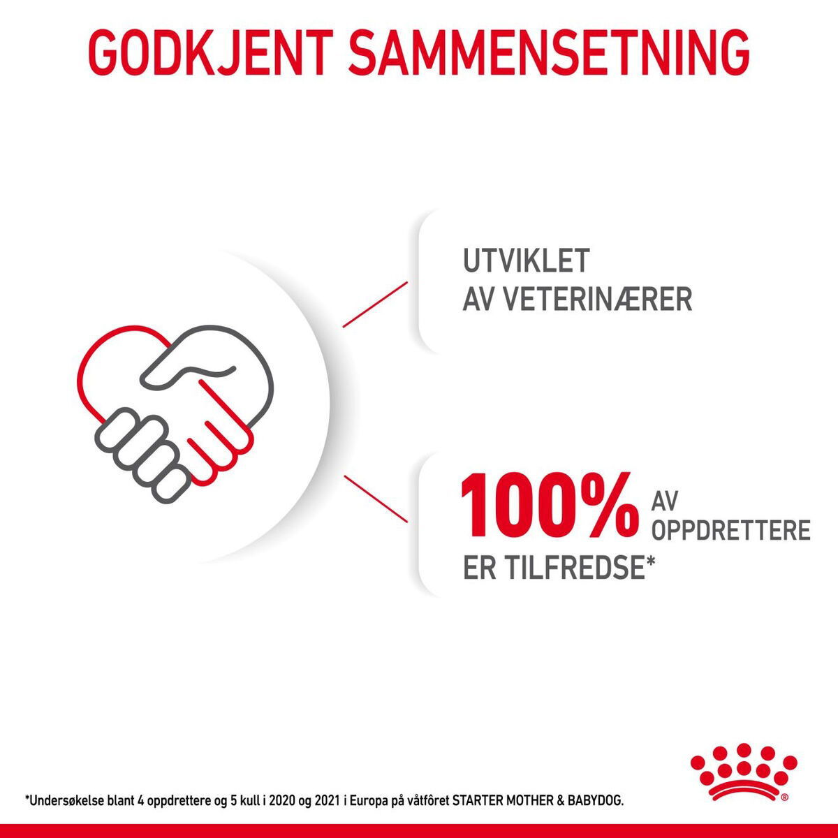 Royal Canin Mother & Babydog Starter Mousse våtfôr til hund og valp