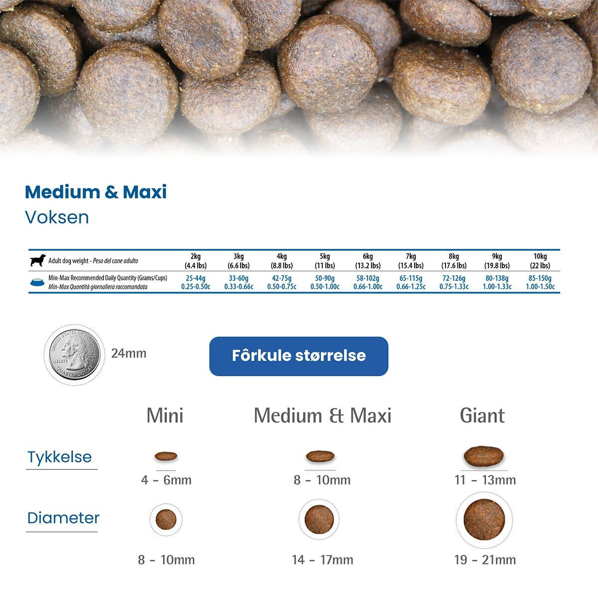 N&D Quinoa Dog Weight Man Lamb 2,5kg