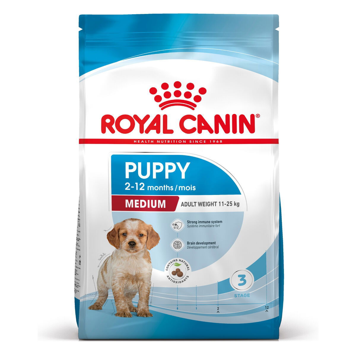 Royal Canin Medium Puppy tørrfôr til valp
