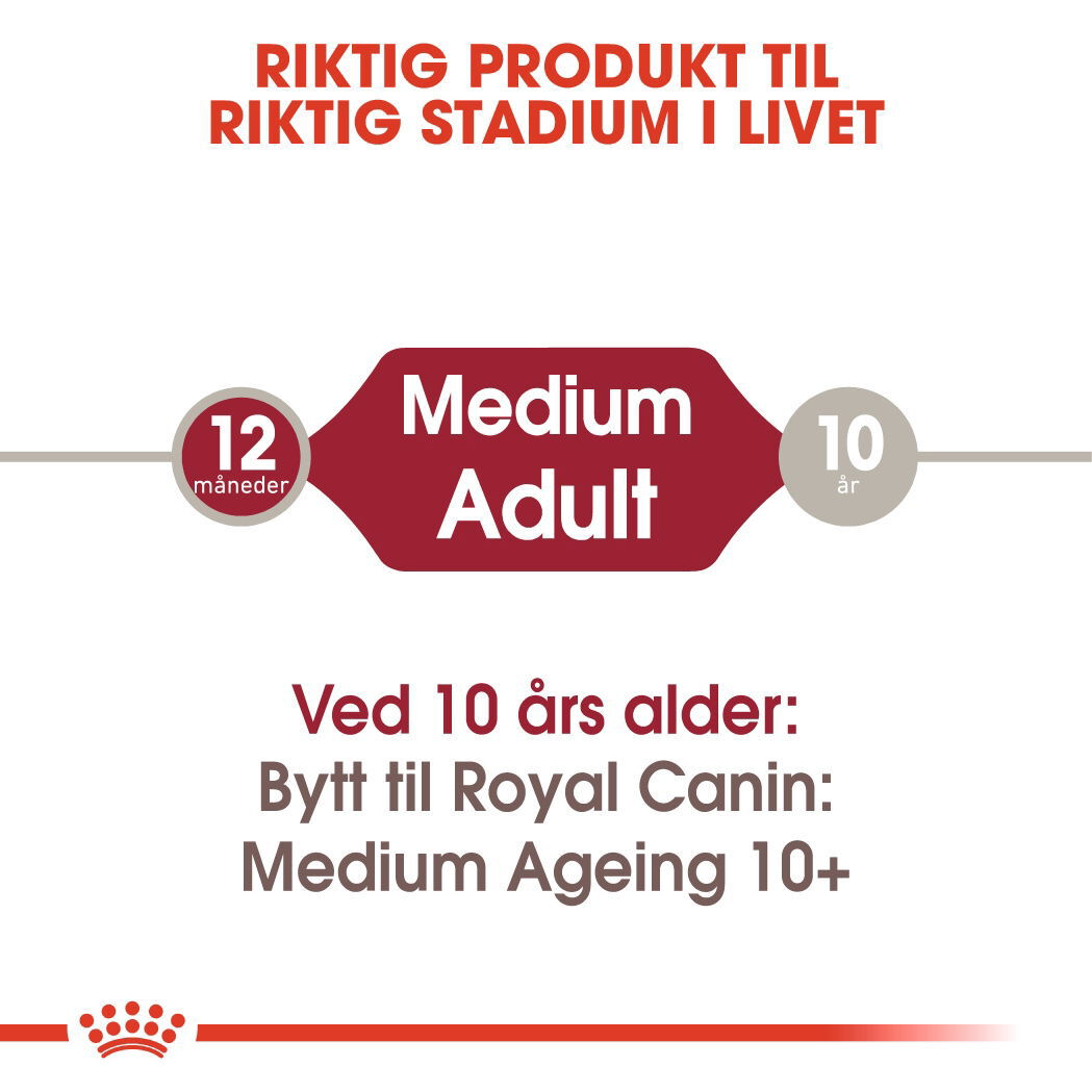 Royal Canin Medium Adult Gravy våtfôr til hund