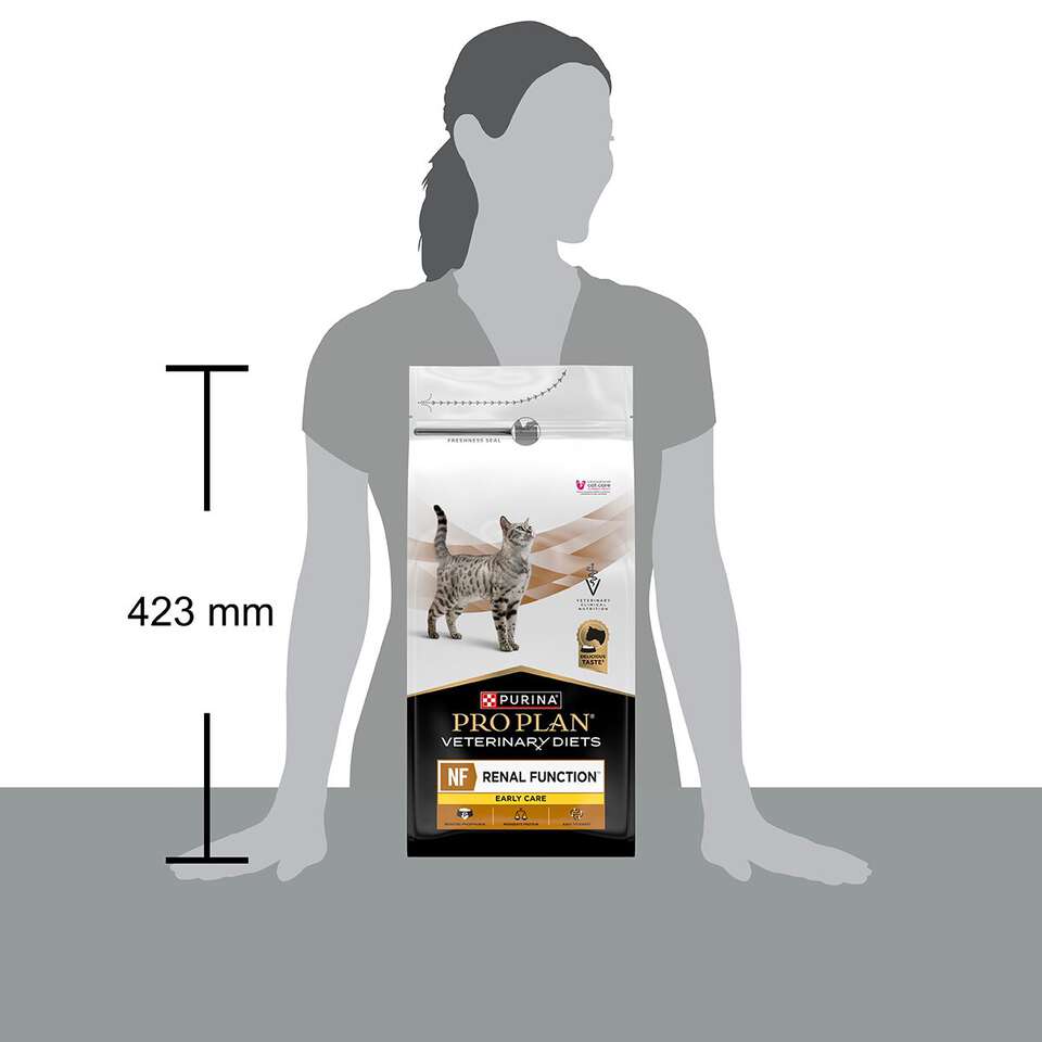 PPVD FELINE NF EarCare