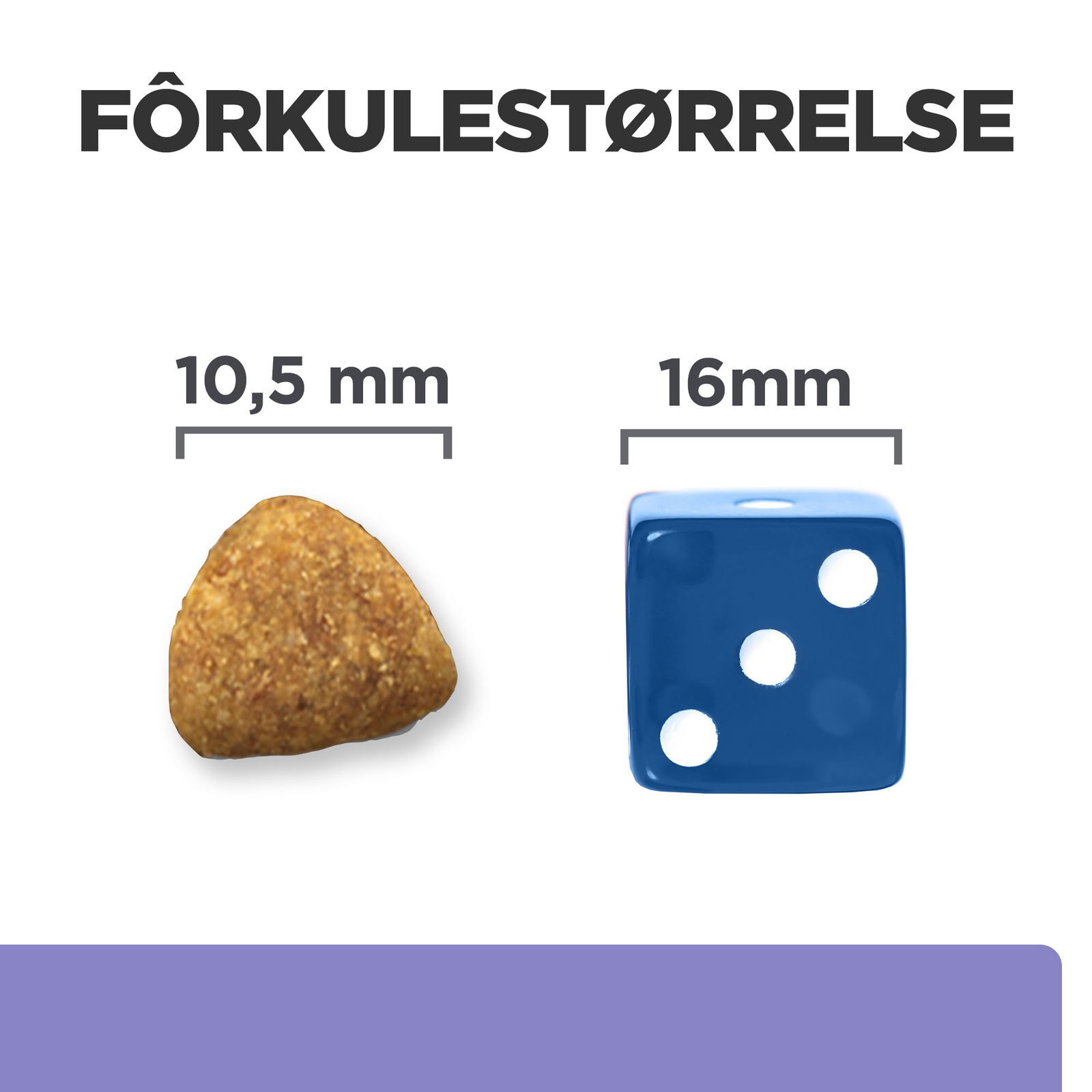 Hill's PRESCRIPTION DIET i/d Low Fat Dog Food Chicken