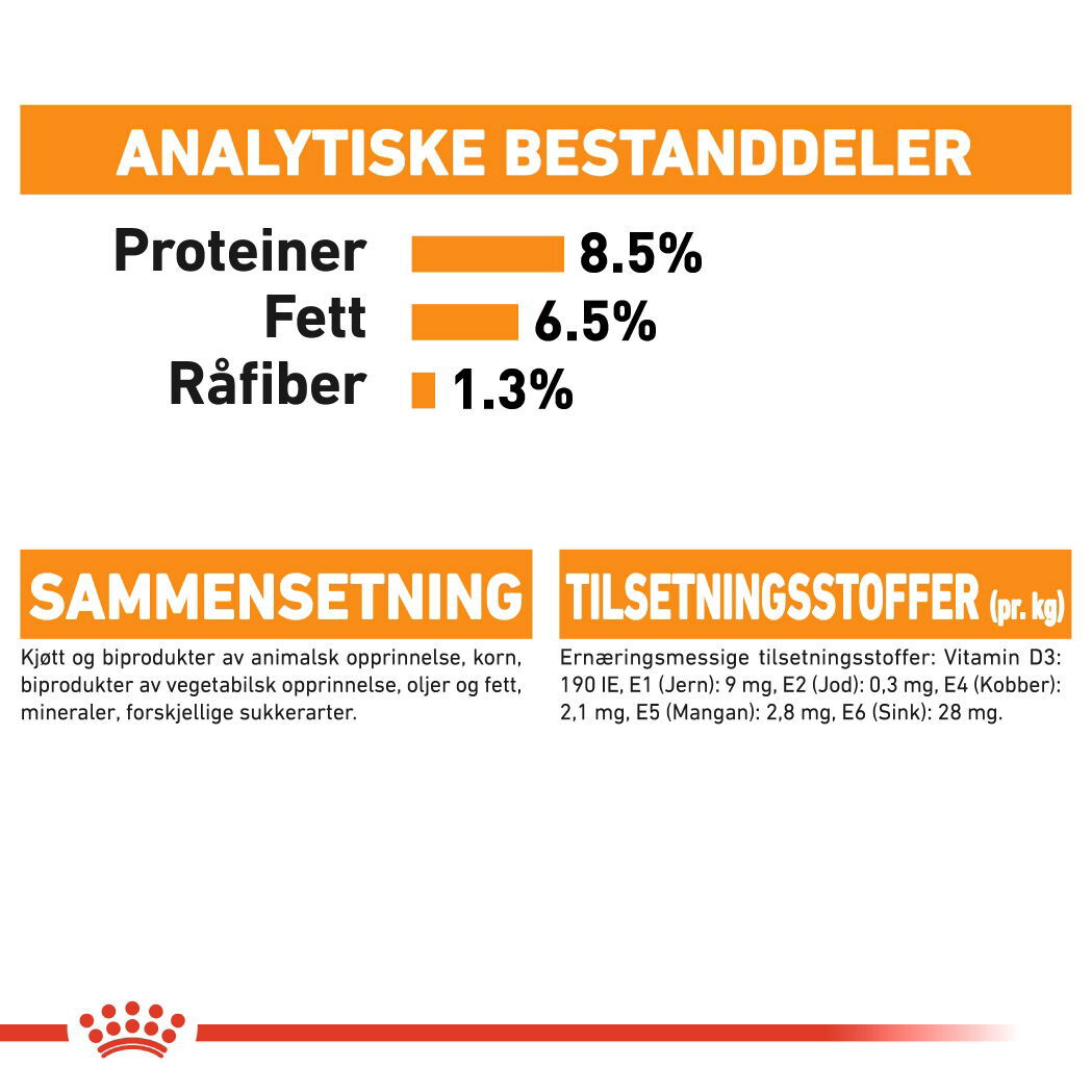 Royal Canin Coat Care Adult våtfôr til hund