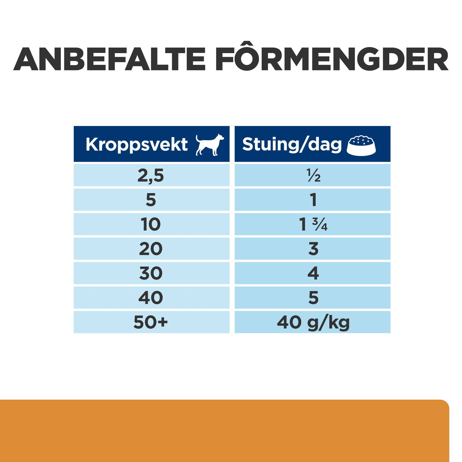 Hill's PD Canine k/d Stew Chicken&Veg 354g
