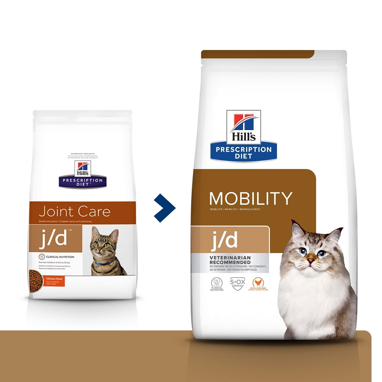 Hills Diet Cat j/d 5kg