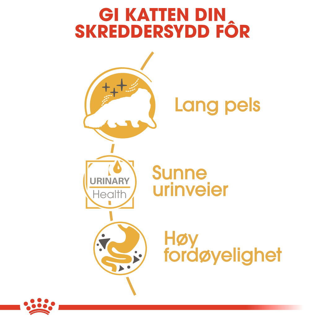 Royal Canin Persian Adult Loaf våtfôr til katt
