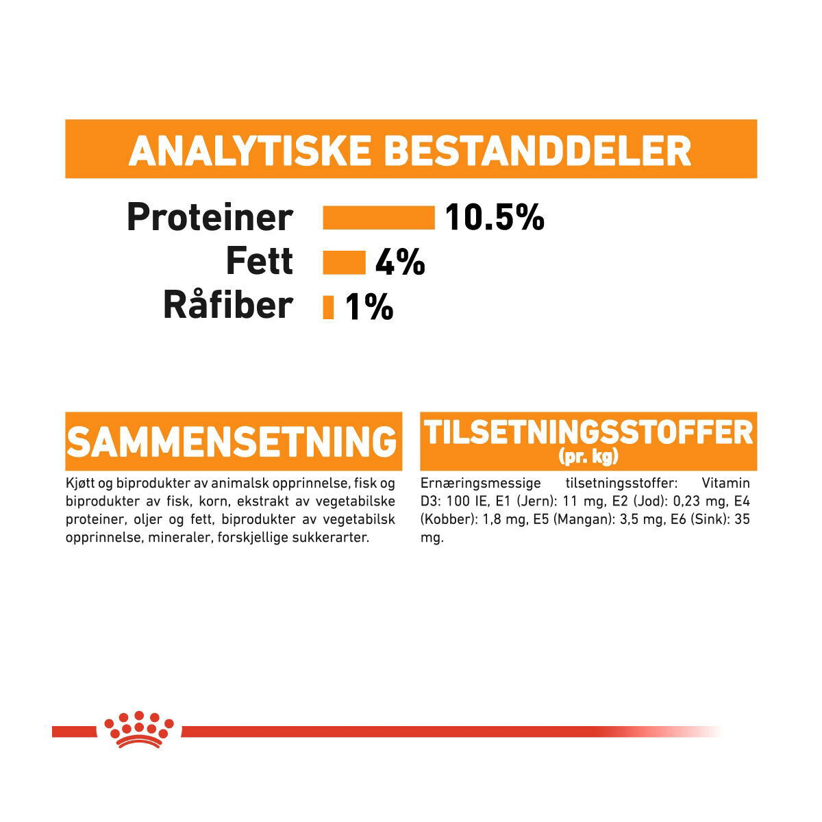 Royal Canin Hair & Skin Care Jelly Adult våtfôr til katt