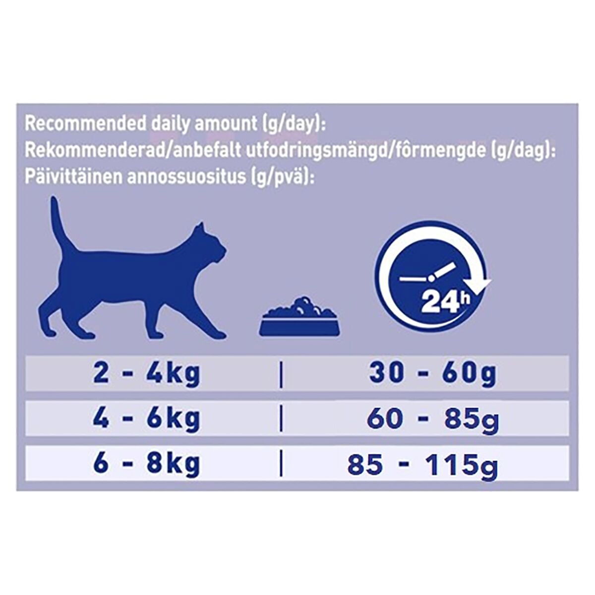 Purina ONE Sterilcat Storfe