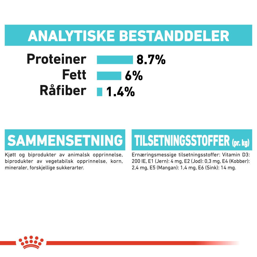 Royal Canin Urinary Care Adult Loaf våtfôr til hund