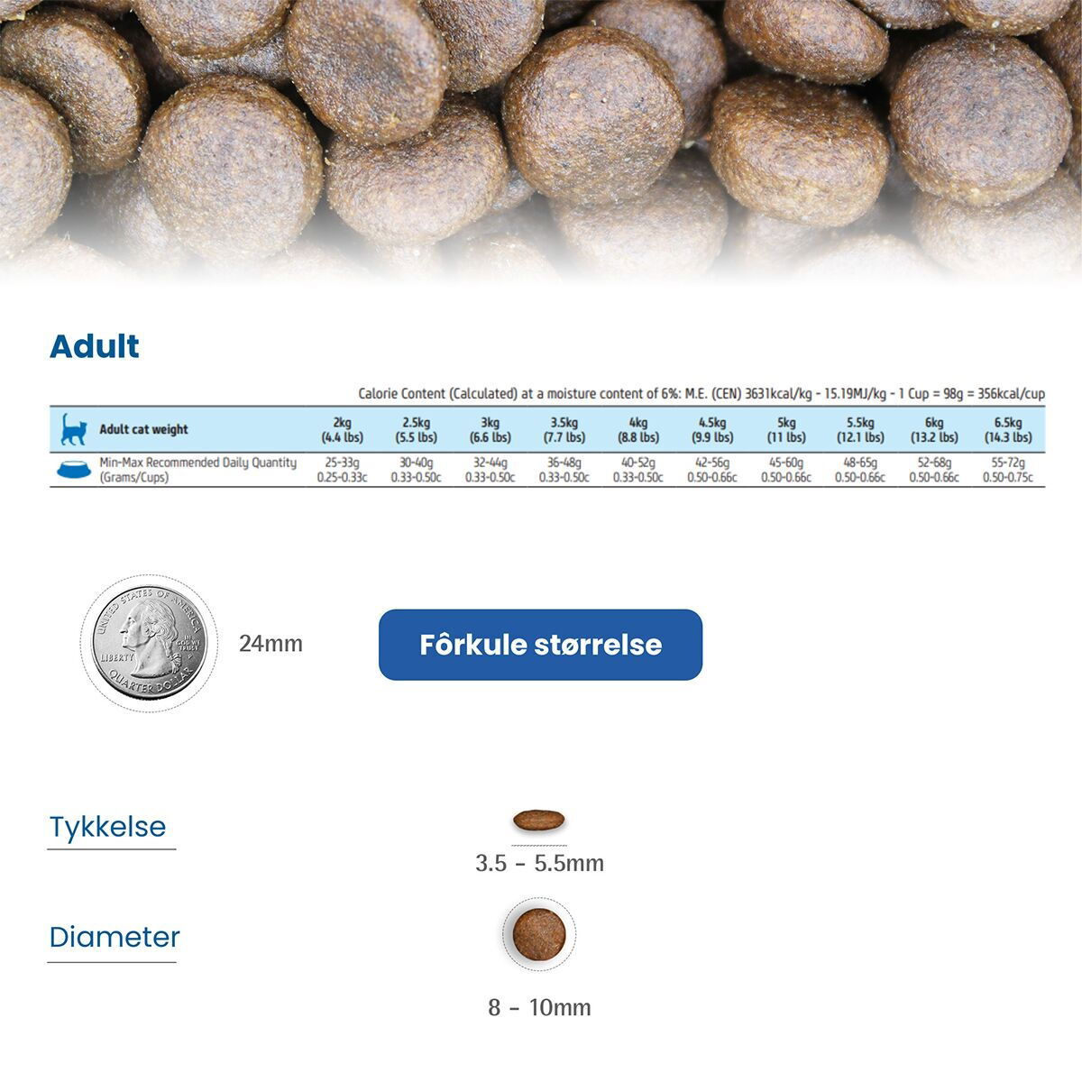 N&D Pumpkin Cat Quail Neutered 5kg