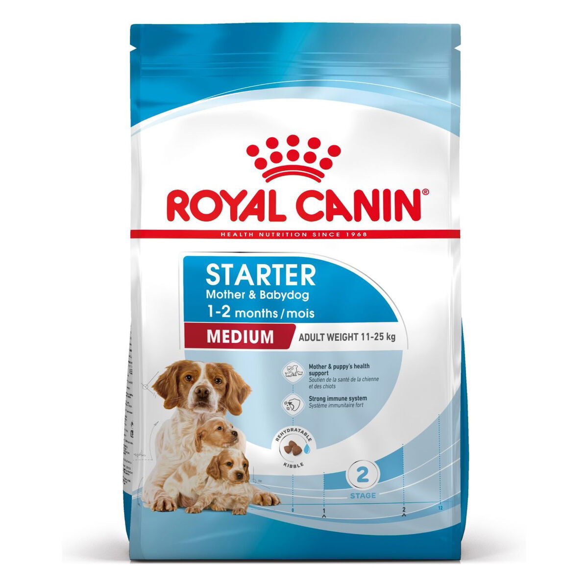 Royal Canin Medium Starter tørrfôr til hund og valp