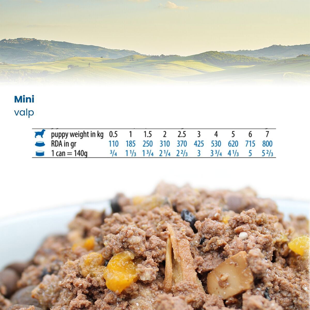 N&D Dog Lamb&Pumpkin Puppy S 140g