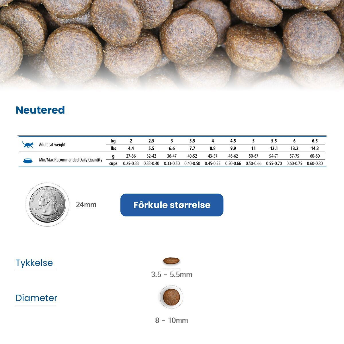 N&D Cat Tropical Chicken Neutered 5kg