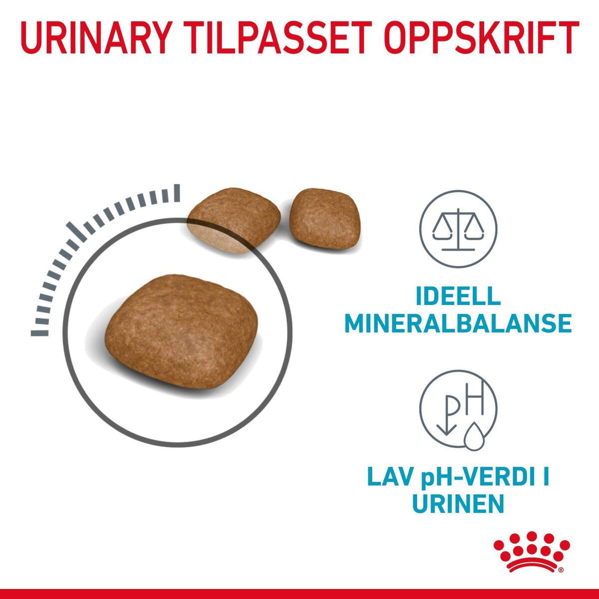 Royal Canin Urinary Care Adult tørrfôr til katt