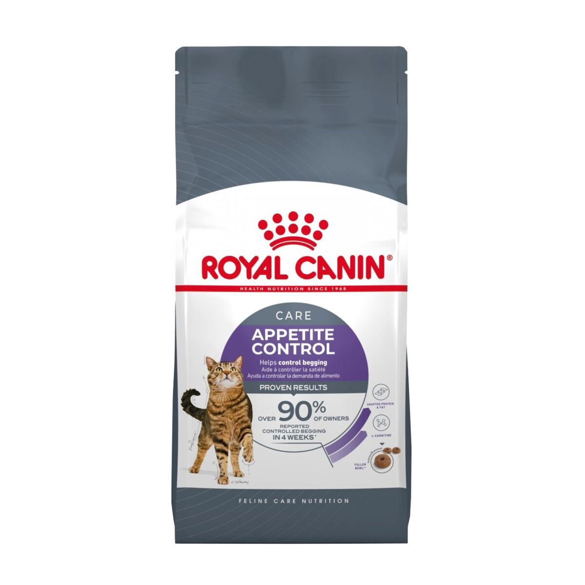 Royal Canin Appetite Control Care Adult tørrfôr til katt