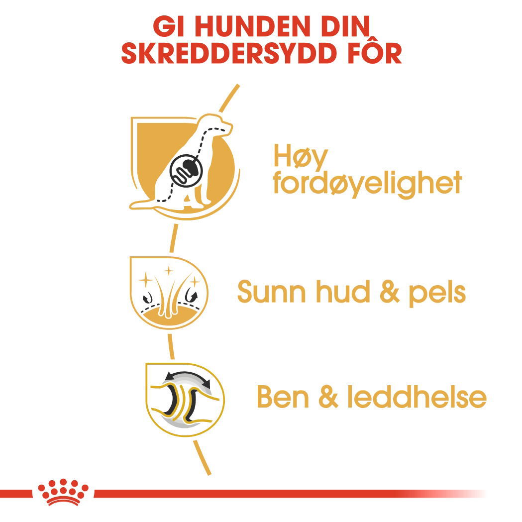 Royal Canin German Shepherd Adult tørrfôr til hund