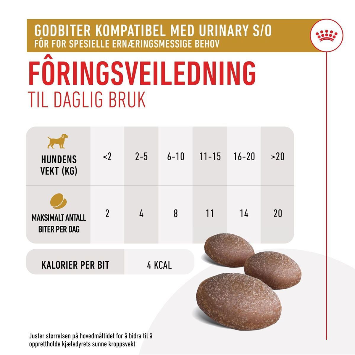 Royal Canin Veterinary Diets Dog Urinary Treats 230g