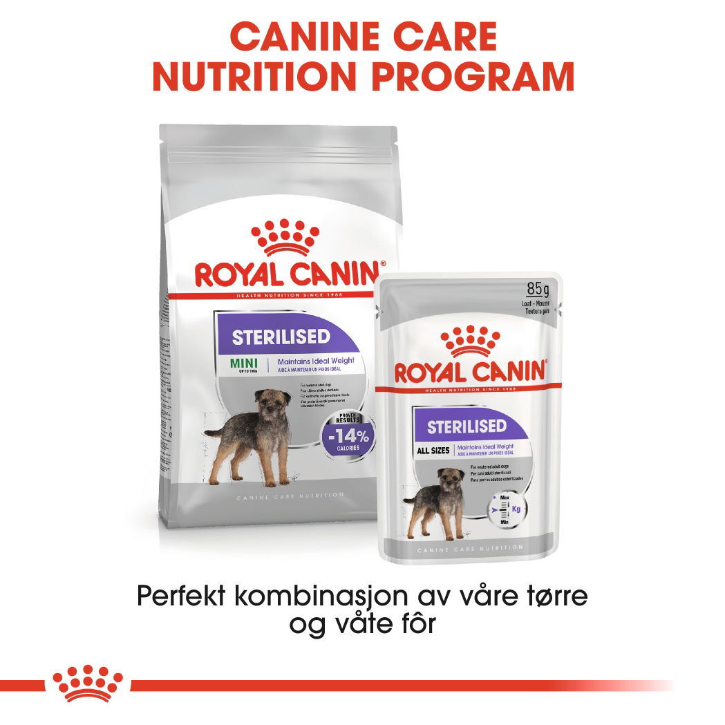 Royal Canin Mini Sterilised