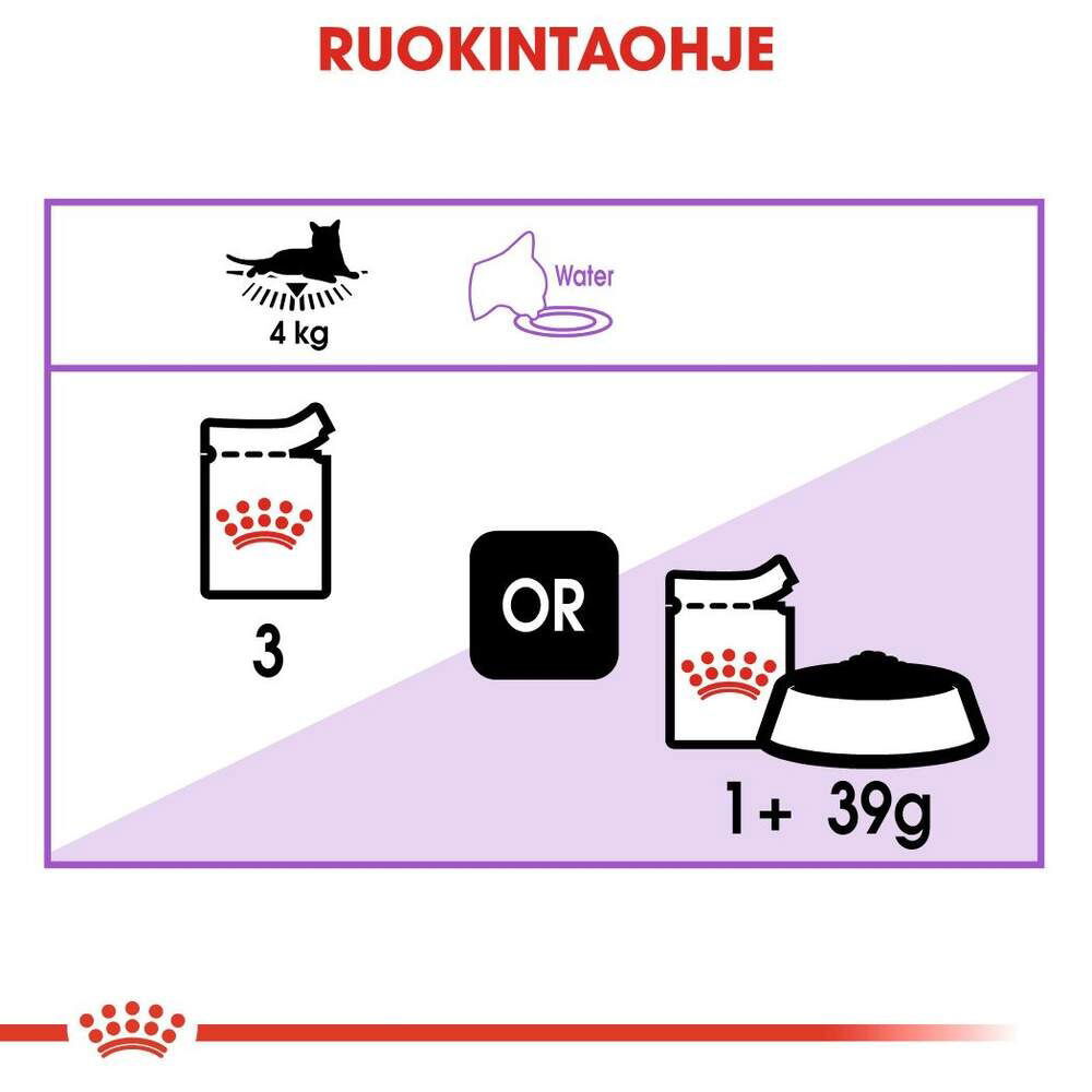 Royal Canin Sterilised Jelly Adult våtfôr til katt