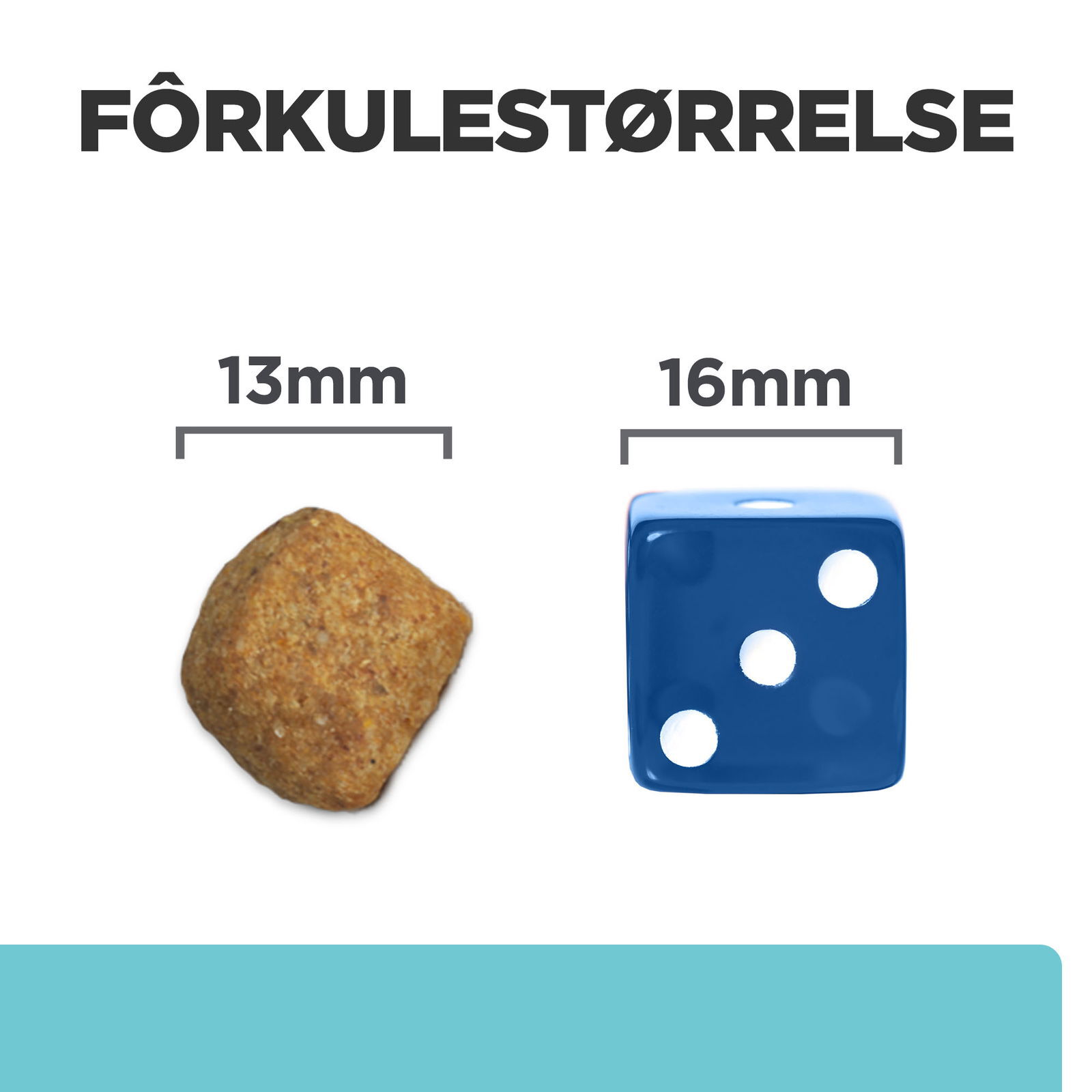 Hills Diet Cat t/d 1,5kg