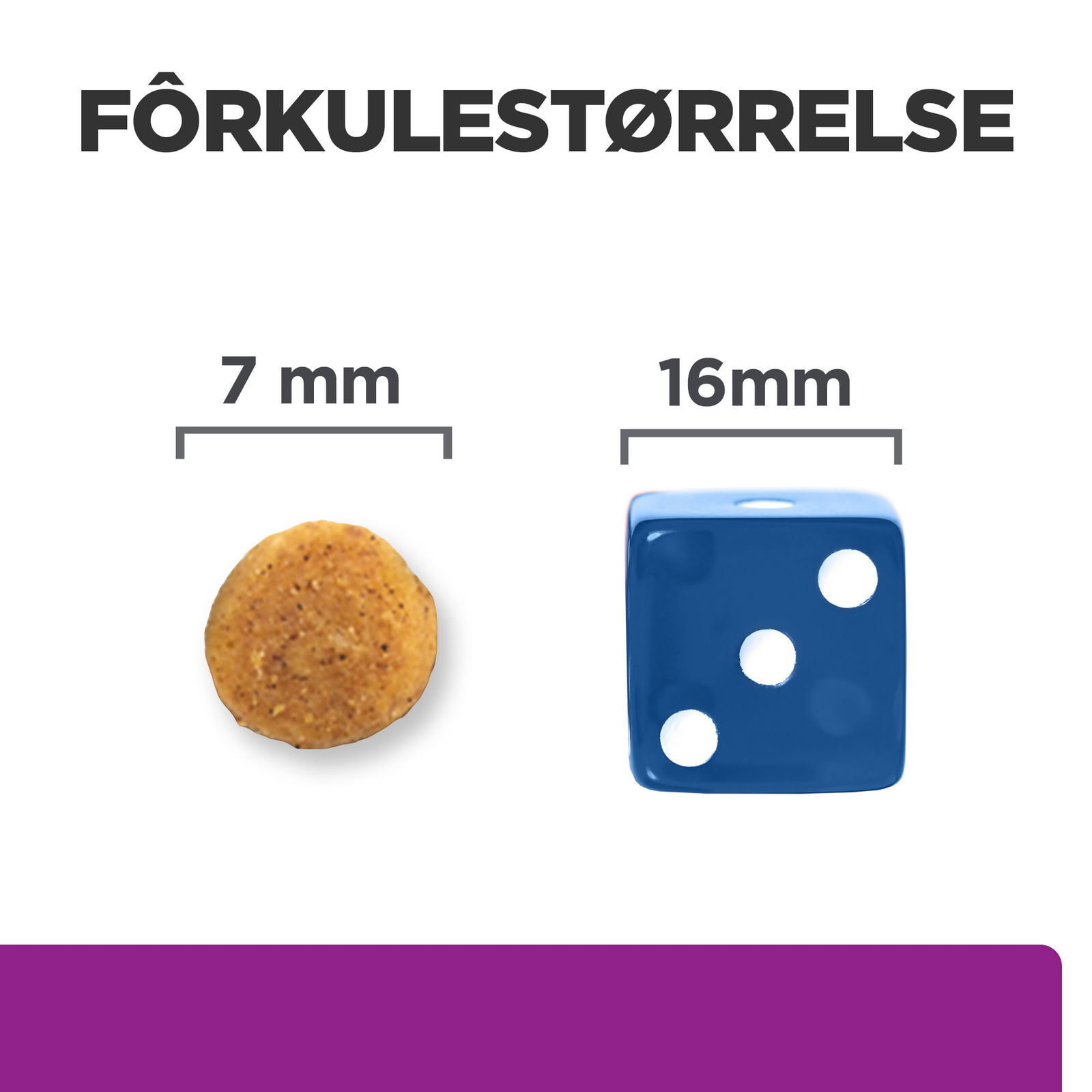 Hills Diet Cat y/d 1,5kg