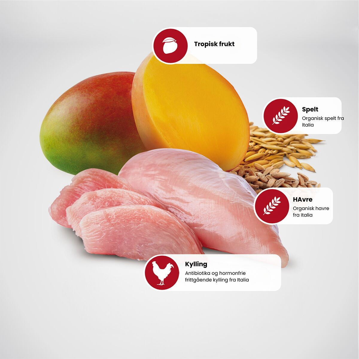 N&D Cat Tropical Chicken Neutered 5kg