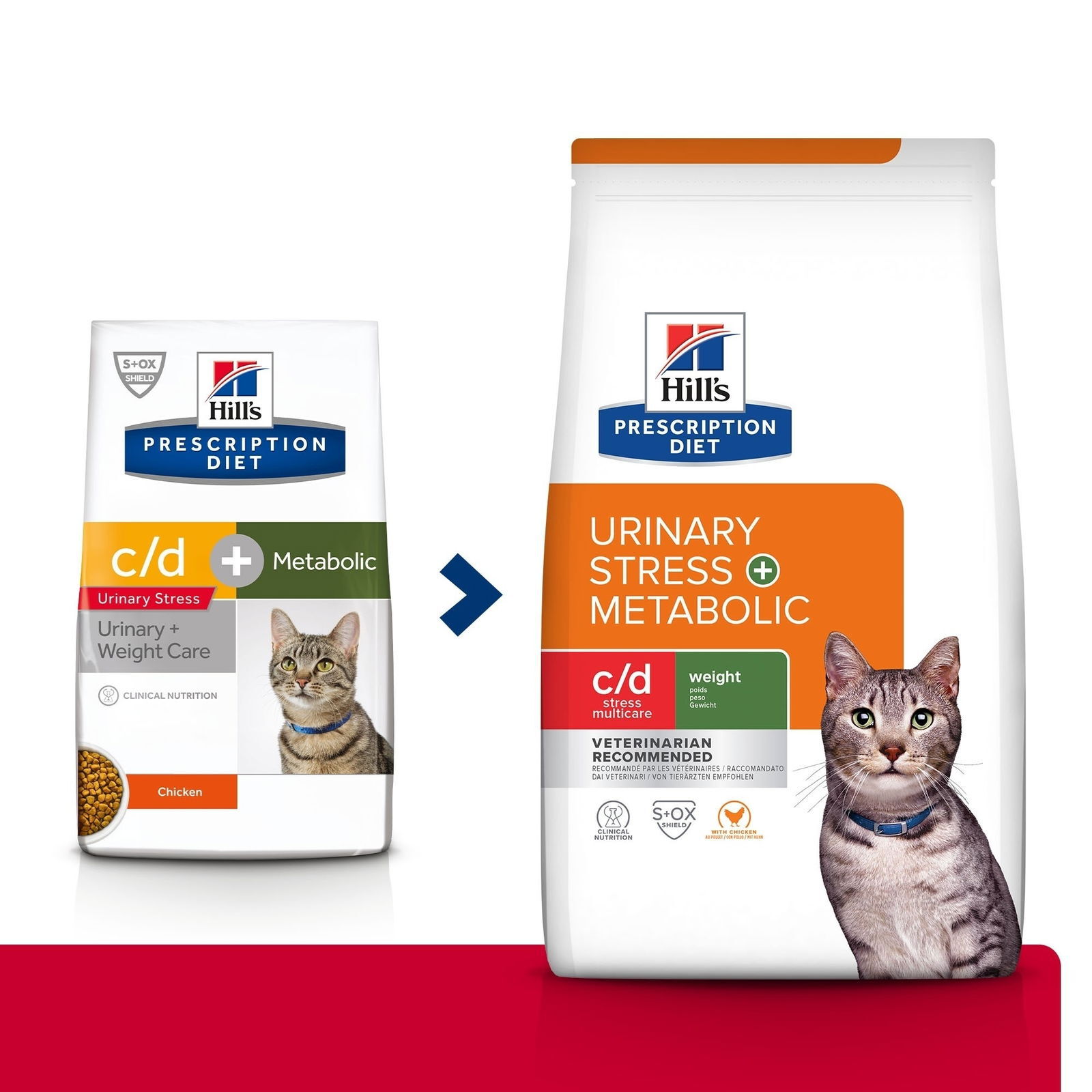 Hills Diet Cat Metabolic + Urinary Stress 1,5kg