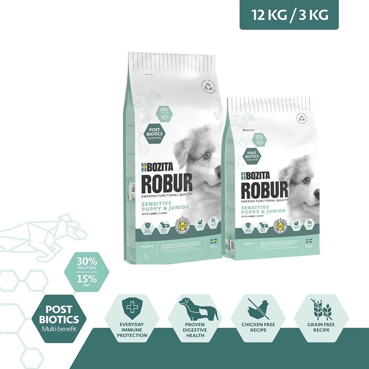 Robur Sensitive Grain Free Puppy