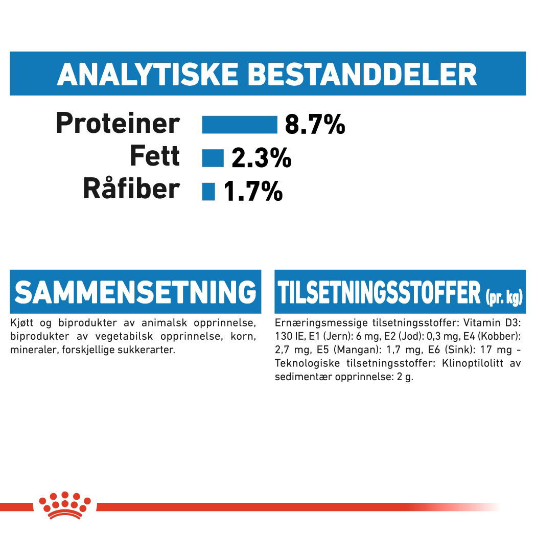 Royal Canin Light Weight Care Adult Loaf våtfôr til hund