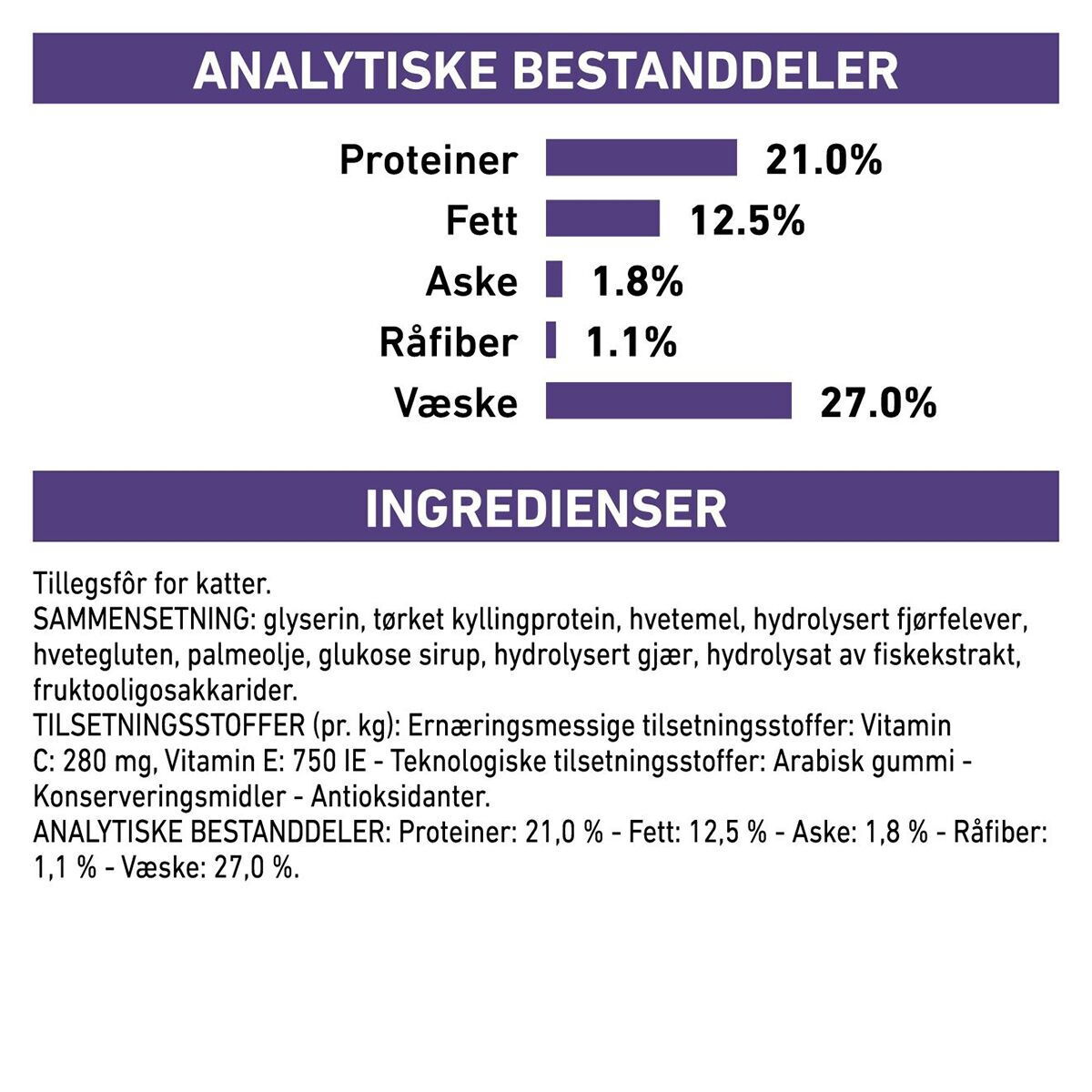 Royal Canin Veterinary Diets Cat Pill Assist 45g