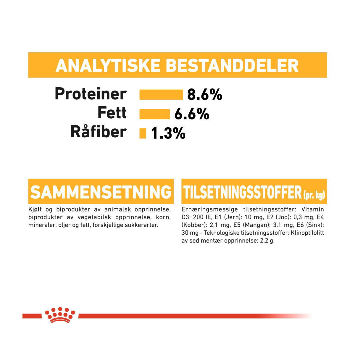 Royal Canin Dermacomfort Adult Loaf våtfôr til hund
