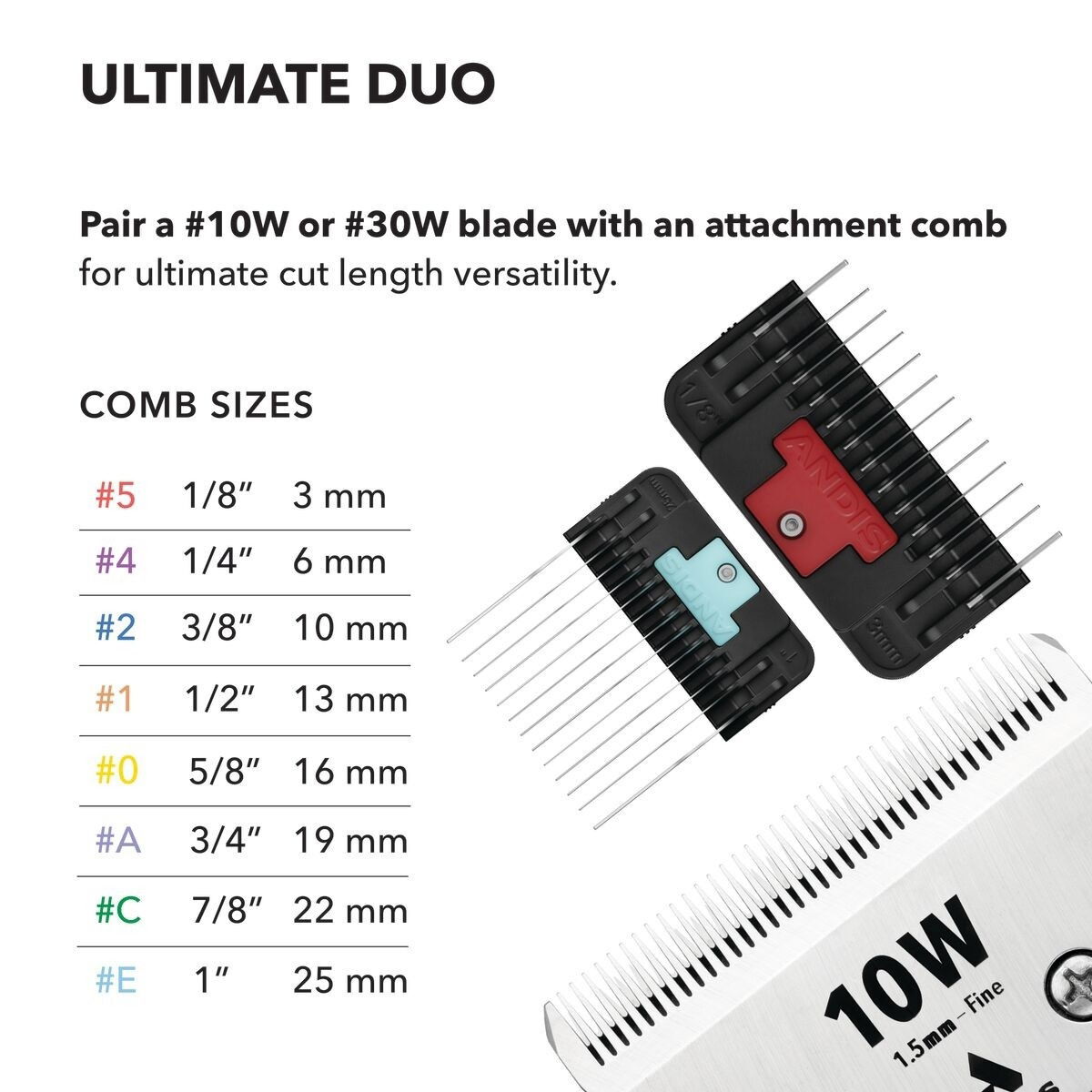 Andis CeramicEdge Wide blade