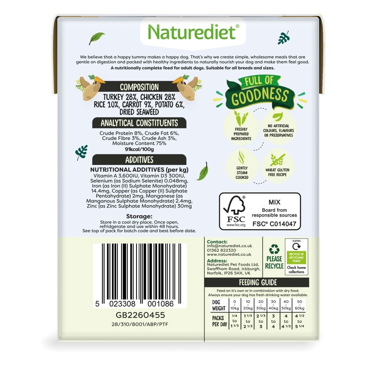 Naturediet Feel Good Senior Lite kalkun & kylling