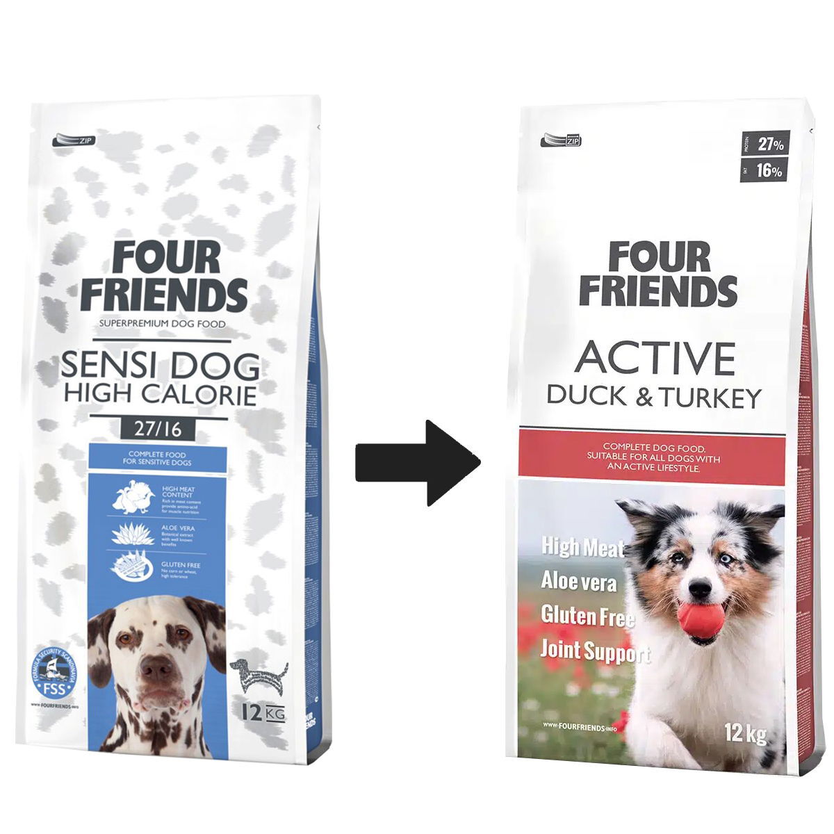FF Dog Active Duck & Turkey 12kg