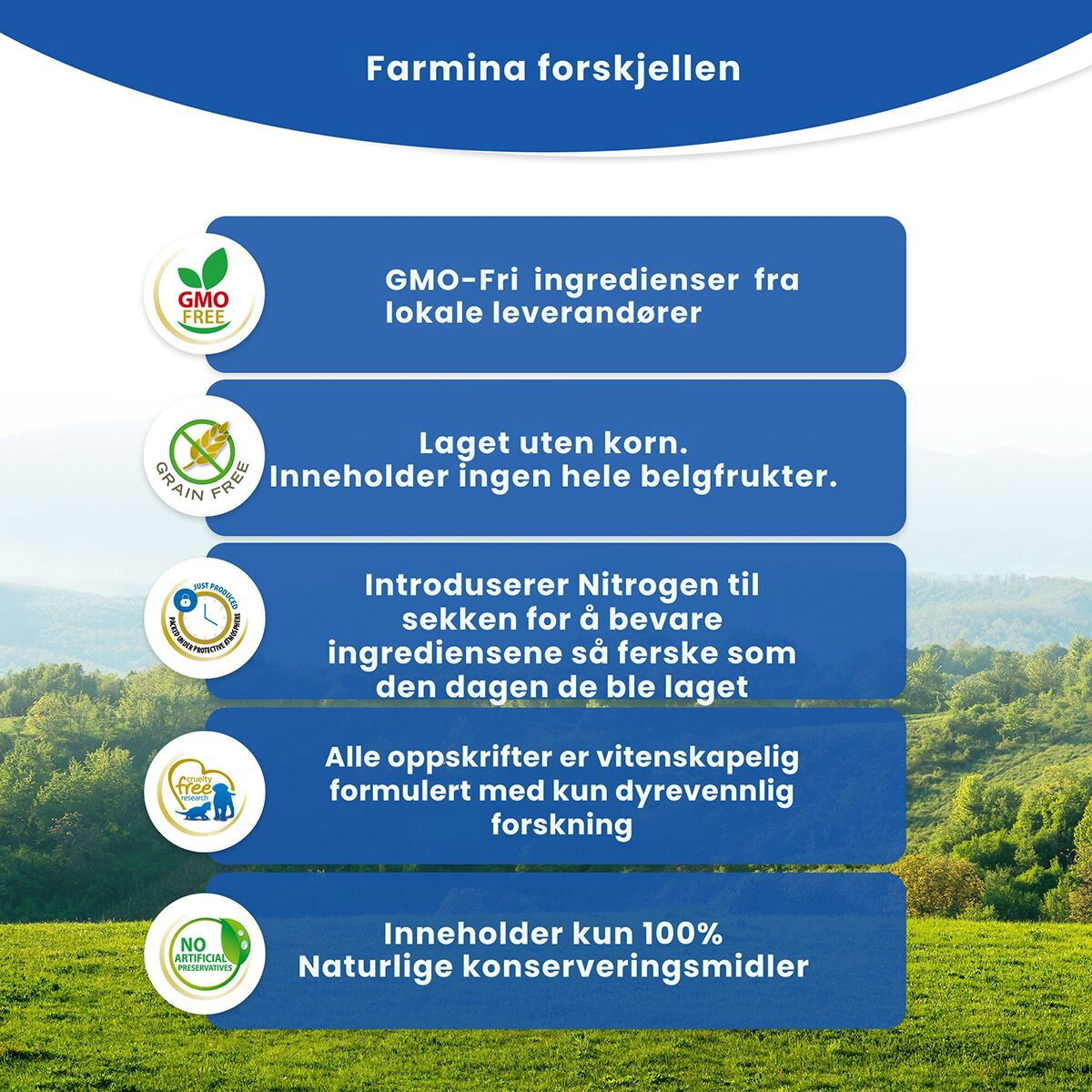 N&D Quinoa Dog Weight Man Lamb 2,5kg