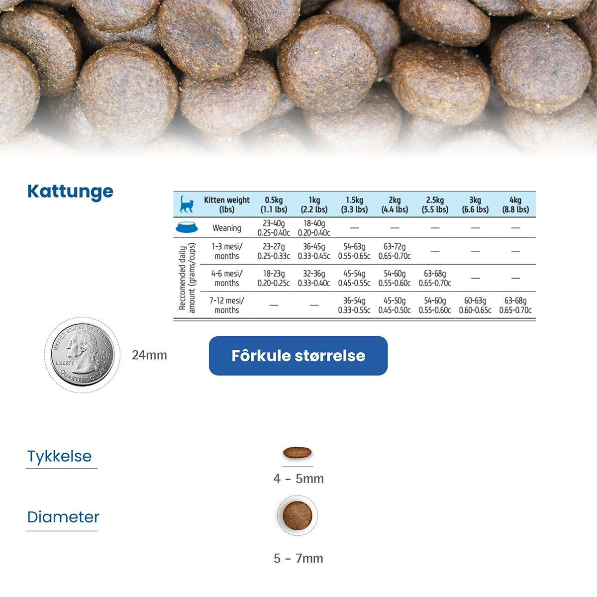 N&D Cat Prime Chicken&Pomegranate Kitten